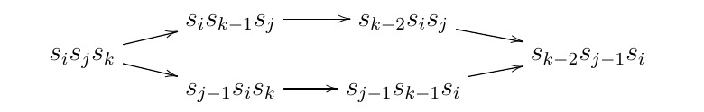 The critical pair for the reversed rules, from page 11
