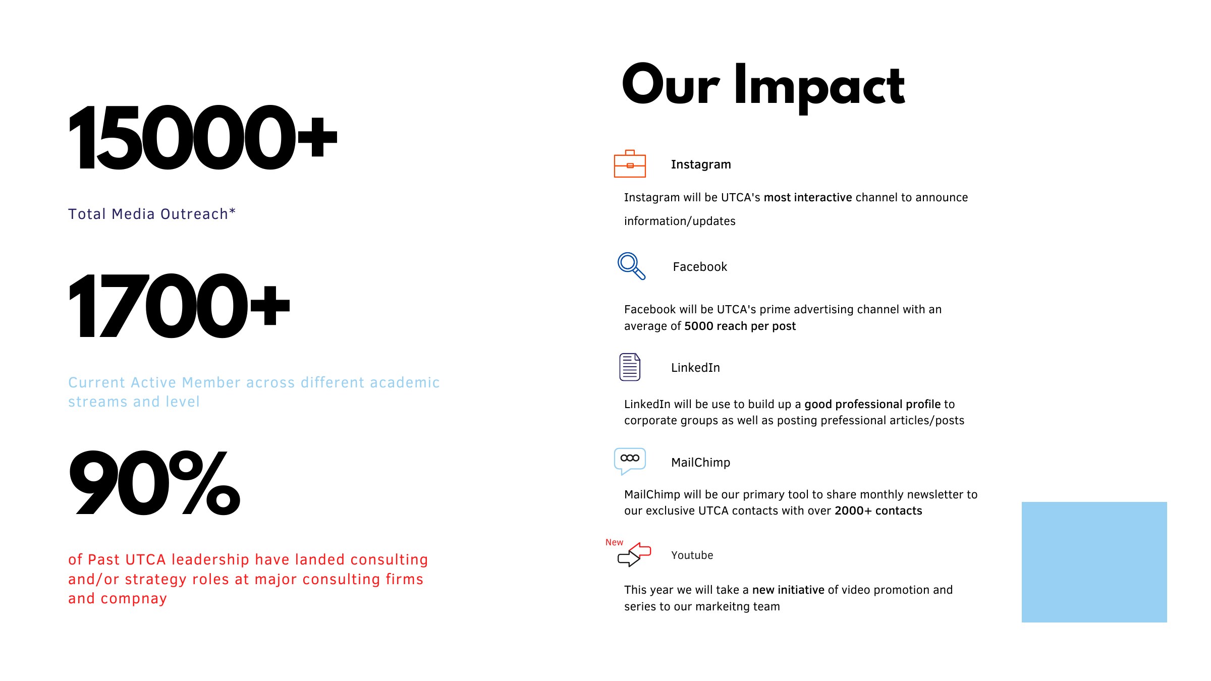 UTCA sponsorship package page showing organizational reach and channels